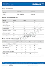 42-21SYGC/S530-E2/TR8 Datasheet Page 2