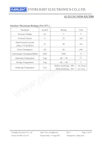 42-21UYC/S530-A3/TR8 Datasheet Pagina 3