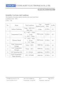 42-21UYC/S530-A3/TR8 Datasheet Pagina 8