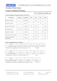 423-2ASURC/S400-A8 Datasheet Page 3