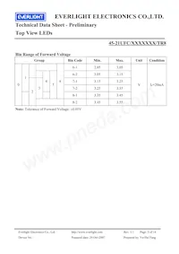 45-21UFC/2829405/TR8 Datasheet Page 5