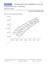 45-21UFC/2829405/TR8 Datasheet Page 7