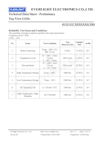 45-21UFC/2829405/TR8 Datasheet Page 12