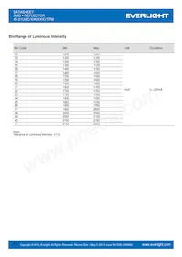 45-21UMC/3033429/TR8 Datenblatt Seite 4