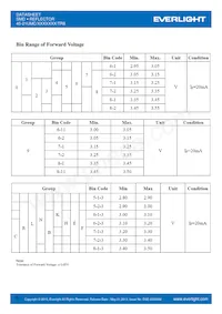 45-21UMC/3033429/TR8 데이터 시트 페이지 5