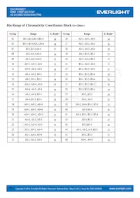 45-21UMC/3033429/TR8 데이터 시트 페이지 6