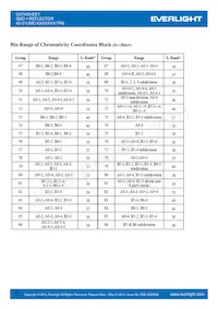 45-21UMC/3033429/TR8 데이터 시트 페이지 7