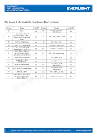 45-21UMC/3033429/TR8 데이터 시트 페이지 8