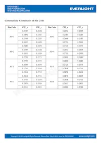 45-21UMC/3033429/TR8 데이터 시트 페이지 10