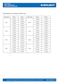 45-21UMC/3033429/TR8 데이터 시트 페이지 11