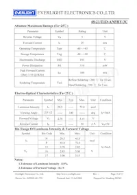 48-21/T1D-ANPHY/3C Datasheet Page 3