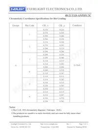 48-21/T1D-ANPHY/3C Datenblatt Seite 4