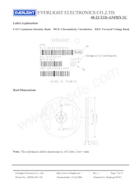 48-21/T1D-ANPHY/3C Datasheet Page 7