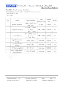 48-21/T1D-ANPHY/3C Datenblatt Seite 9