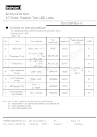 523-2SDRD/S530-A3 Datasheet Page 5