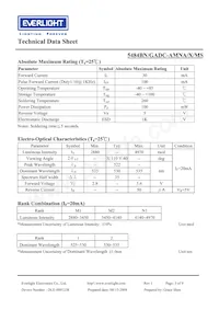 5484BN-GADC-AMNA-PR-MS Datasheet Page 3