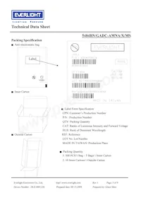 5484BN-GADC-AMNA-PR-MS Datasheet Pagina 5