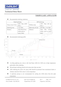 5484BN-GADC-AMNA-PR-MS Datasheet Pagina 7