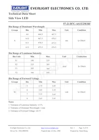57-21/B7C-AS1T2M/BF Datasheet Page 4