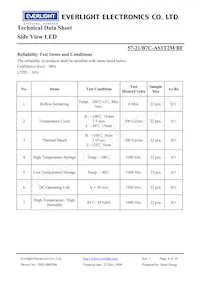 57-21/B7C-AS1T2M/BF Datasheet Page 8