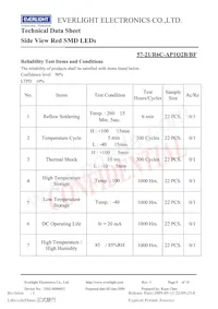 57-21/R6C-AP1Q2B/BF Datasheet Page 8