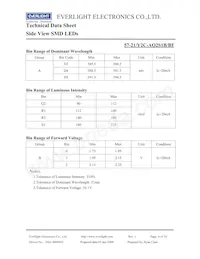 57-21/Y2C-AQ2S1B/BF Datasheet Page 4