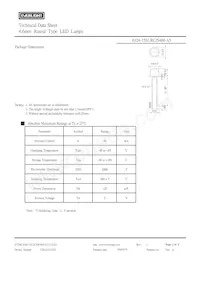 6324-15SURC/S400-A5 Datasheet Pagina 2