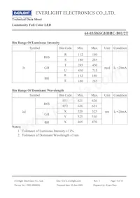 64-03/R6SGHBHC-B01/2T Datasheet Page 5