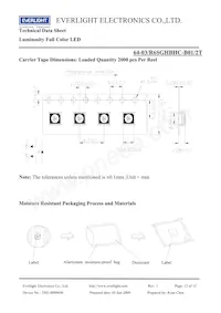 64-03/R6SGHBHC-B01/2T Datasheet Page 12