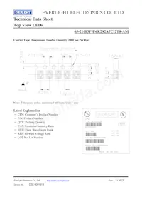 65-21-B3P-U6R2S2A7C-2T8-AM Datasheet Page 11