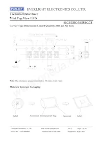 65-21/GHC-YS2U1G/2T Datasheet Page 7