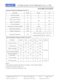 65-21/R6C-FS1T1B/2T Datasheet Pagina 3