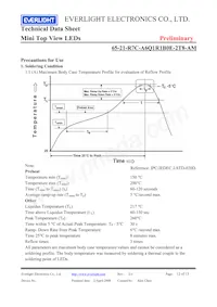 65-21-R7C-A6Q1R1B0E-2T8-AM Datasheet Page 12