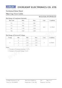 65-21/T2C-FV1W2E/2T Datasheet Page 4