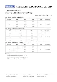65-21/Y2C-AR1S2B/2AA Datasheet Pagina 4