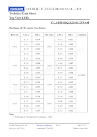 67-21-B3P-B3Q2R2M0C-2T8-AM Datasheet Page 5