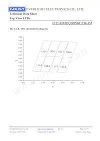 67-21-B3P-B3Q2R2M0C-2T8-AM Datasheet Page 6
