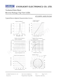 67-21/B7C-AS2U1N/2A0 Datenblatt Seite 5