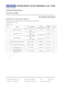 67-21/B7C-AS2U1N/2T Datasheet Page 8