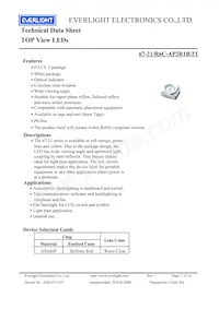 67-21/R6C-AP2R1B/2T Datasheet Copertura