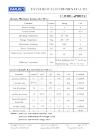 67-21/R6C-AP2R1B/2T 데이터 시트 페이지 3