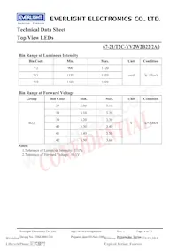 67-21/T2C-YV2W2B22/2A0 Datasheet Page 4
