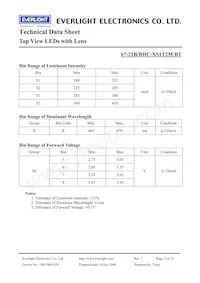 67-21B/BHC-XS1T2M/BT Datenblatt Seite 4