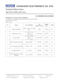 67-21B/BHC-XS1T2M/BT Datasheet Pagina 8