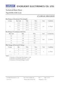 67-21B/G6C-BR1S2B/BT Datenblatt Seite 4