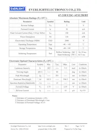 67-21B/Y2SC-AT1U2B/BT Datasheet Page 3