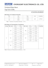 67-23/T2C-EY2Z0/2T Datasheet Page 4
