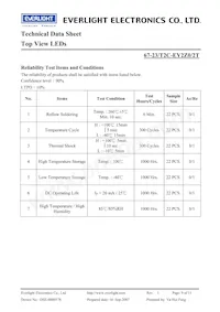 67-23/T2C-EY2Z0/2T Datasheet Pagina 9