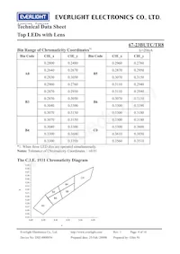 67-23BUTC/TR8 Datasheet Page 4