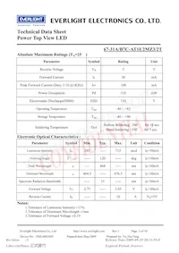 67-31A/B7C-AT1U2MZ3/2T Datasheet Page 3